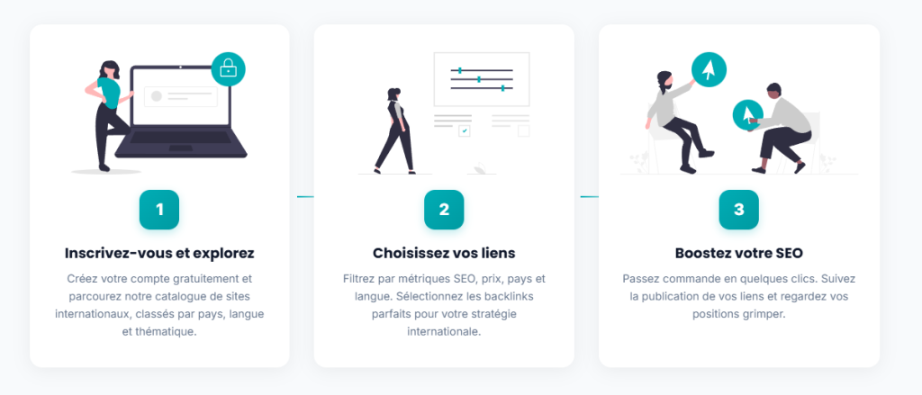 avis linkavista : fonctionnement de la plateforme